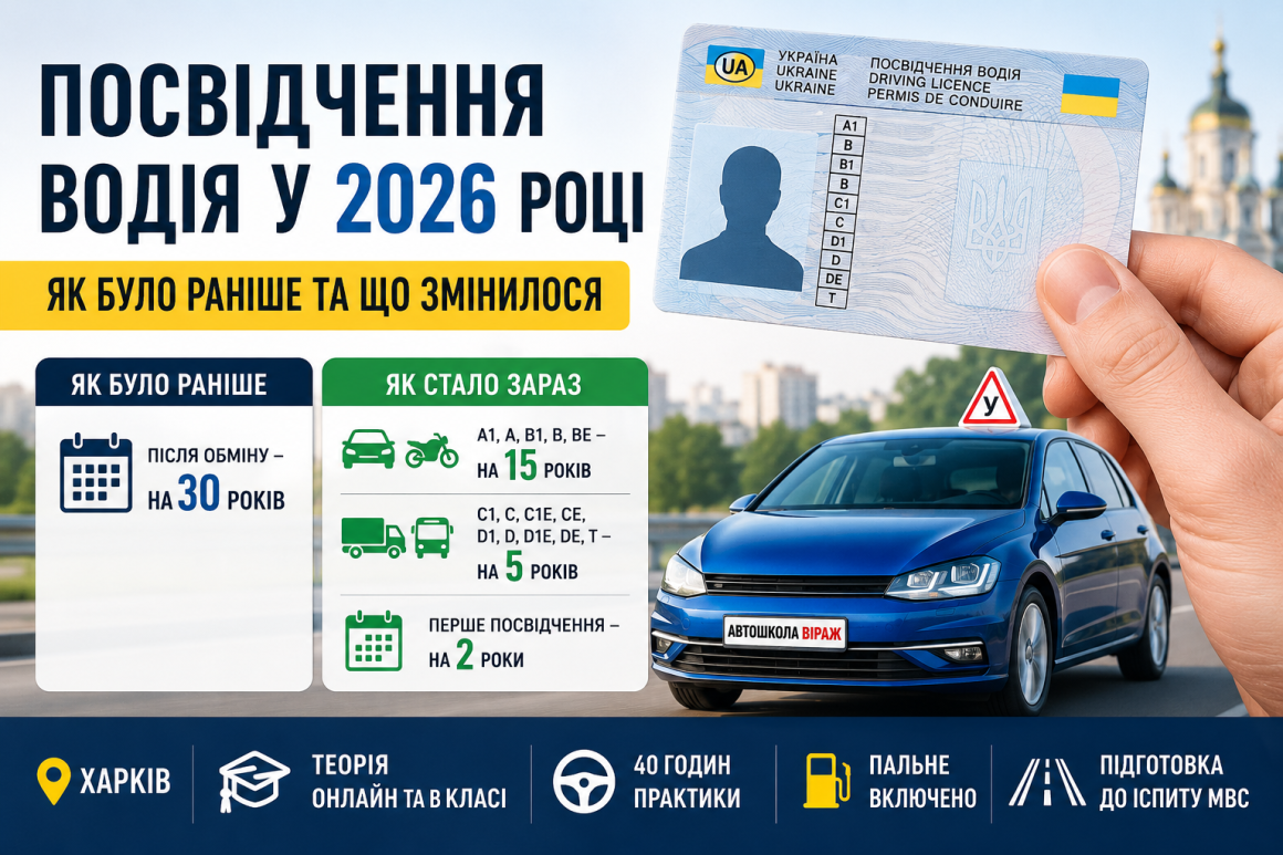 Посвідчення водія у 2026 році: як було раніше та що змінилося Посвідчення водія у 2026 році: як було раніше та що змінилося