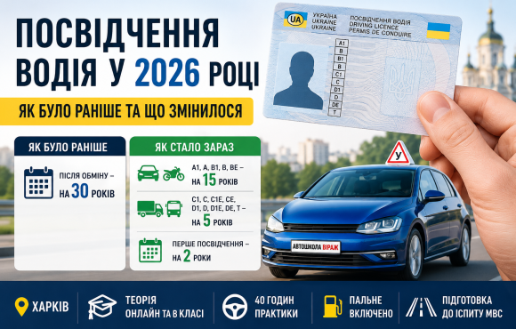 Посвідчення водія у 2026 році: як було раніше та що змінилося Посвідчення водія у 2026 році: як було раніше та що змінилося