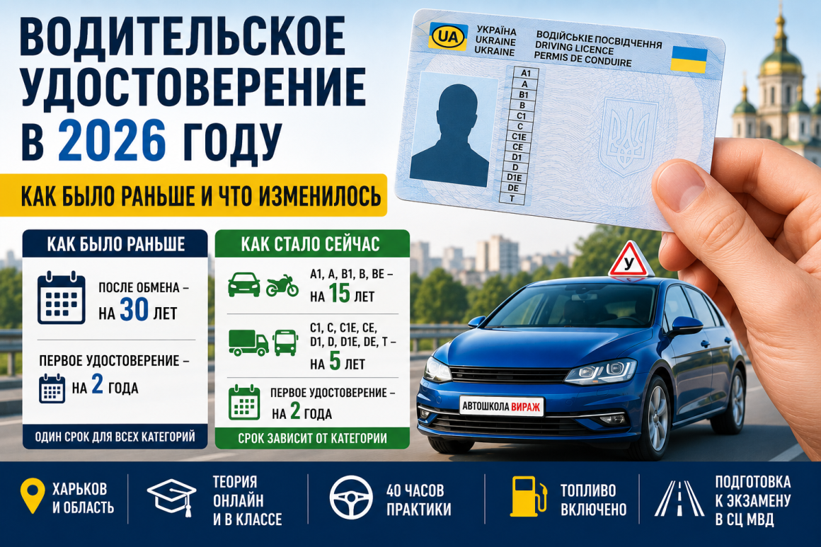 Водительское удостоверение в 2026 году: как было раньше и что изменилось Водительское удостоверение в 2026 году: как было раньше и что изменилось