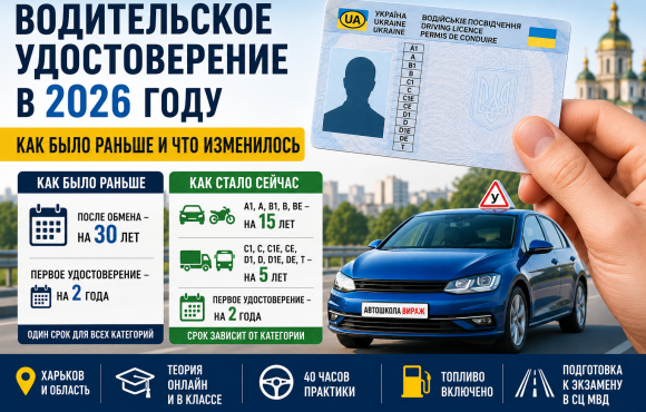 Водительское удостоверение в 2026 году: как было раньше и что изменилось Водительское удостоверение в 2026 году: как было раньше и что изменилось